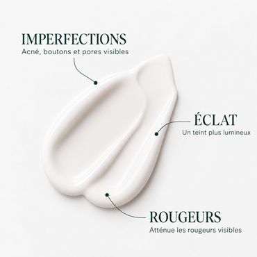 Sérum Anti-Imperfections