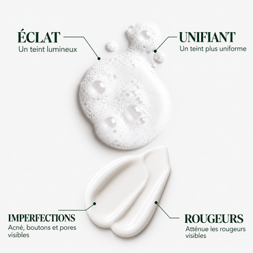 Duo Anti-Imperfections