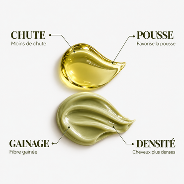 Duo Volume | Pousse | Densité -  Rituel Amazigh